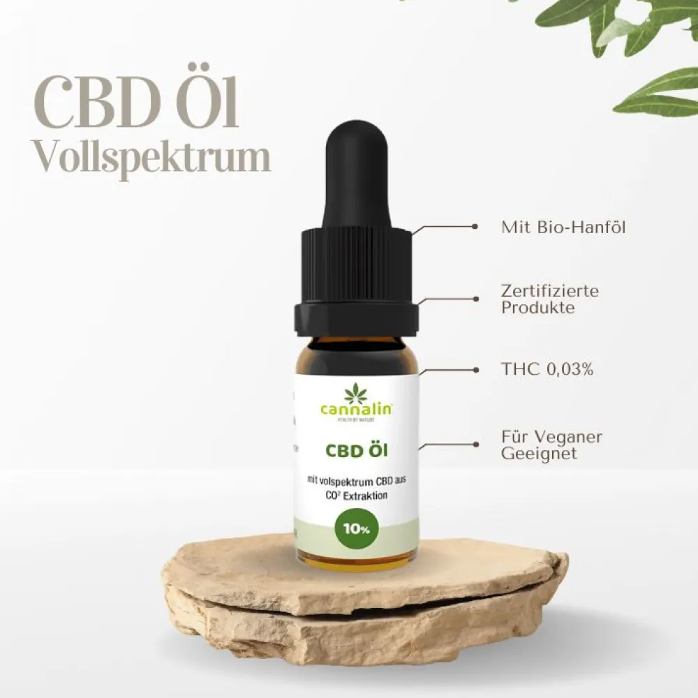 - CBD Öl Vollspektrum - 20% - 30ml>cannalin Hot