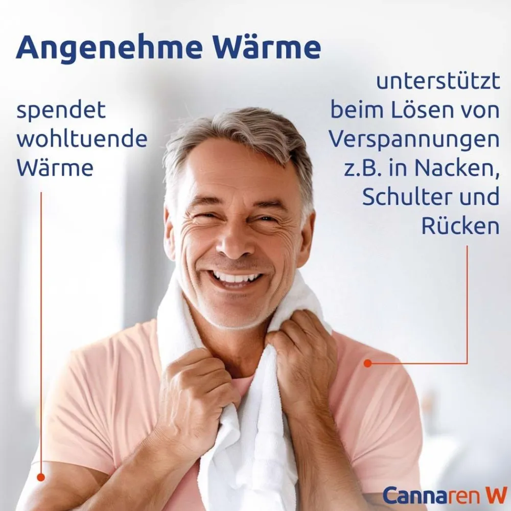Cannaren W Wärmendes CBD-Gel| Clearance