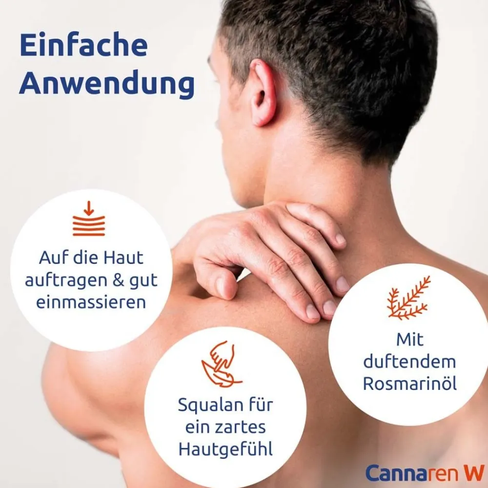 Cannaren W Wärmendes CBD-Gel| Clearance