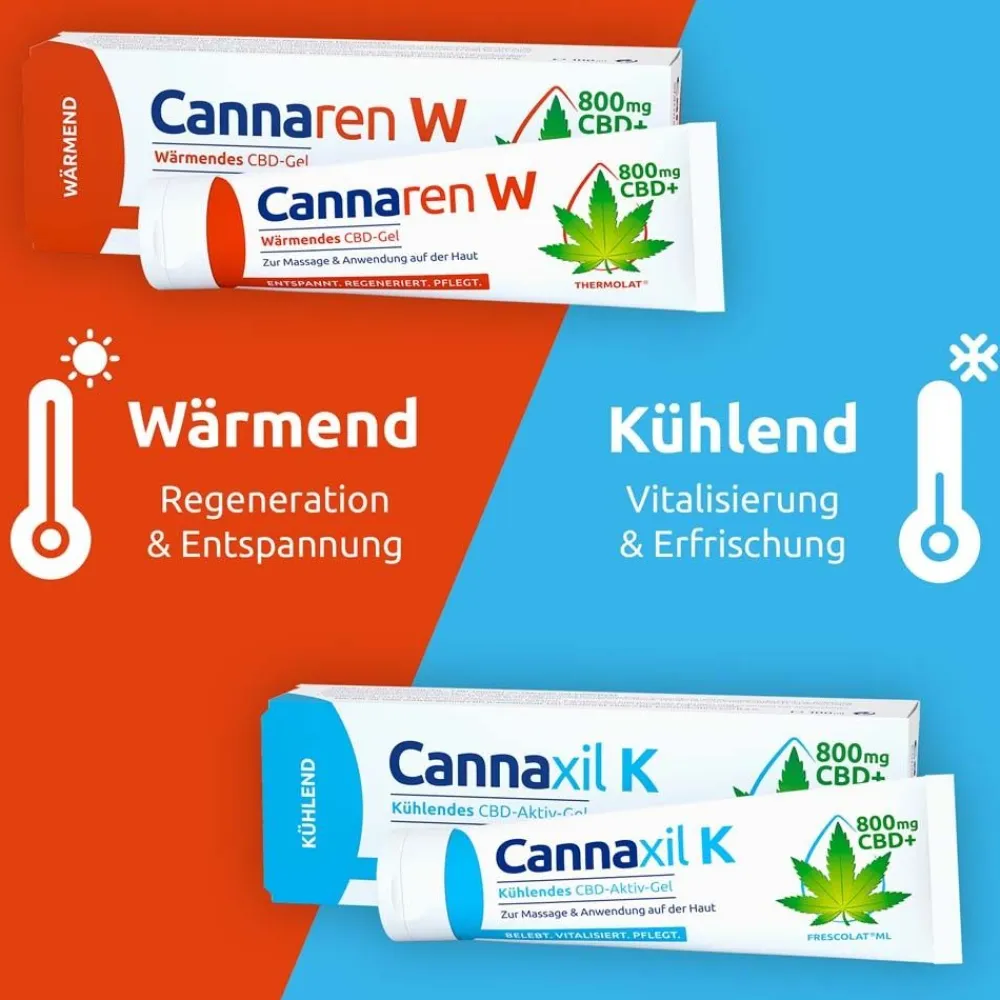 Cannaxil K Kühlendes CBD-Gel> Online
