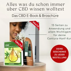® AKUT Arthro-Warm-Gel CBD|cantura New