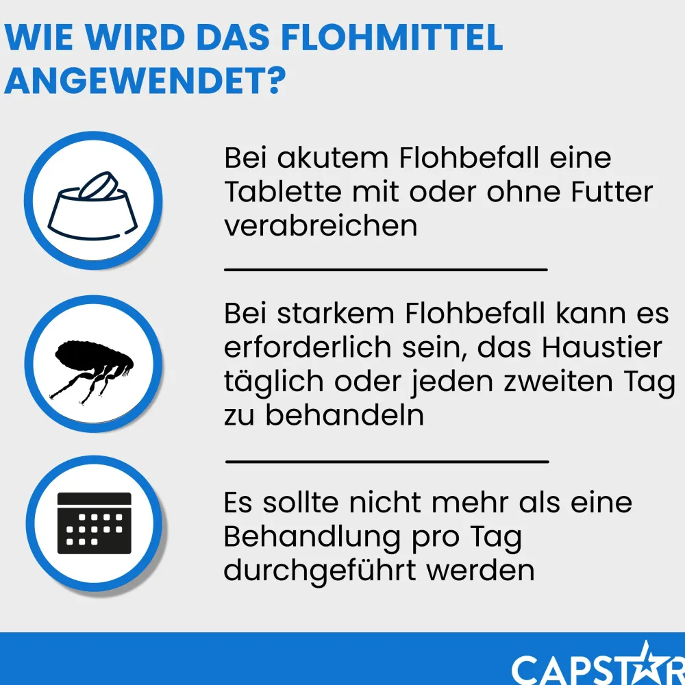 Capstar Tabletten gegen Flöhe für Katzen und kleine Hunde bis 11 kg, 6 Tabletten in einer Packung>