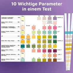 carnivoro® Gesundheitstest - Urin Teststreifen für 10 Parameter| Best
