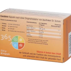 Carotinin Kapseln| Discount