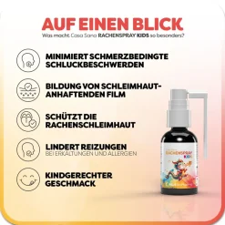 RACHENSPRAY KIDS - Mit Acerola, schwarzer Johannisbeere, Propolis, Thymian- und Salbeiöl><noscript><img width=