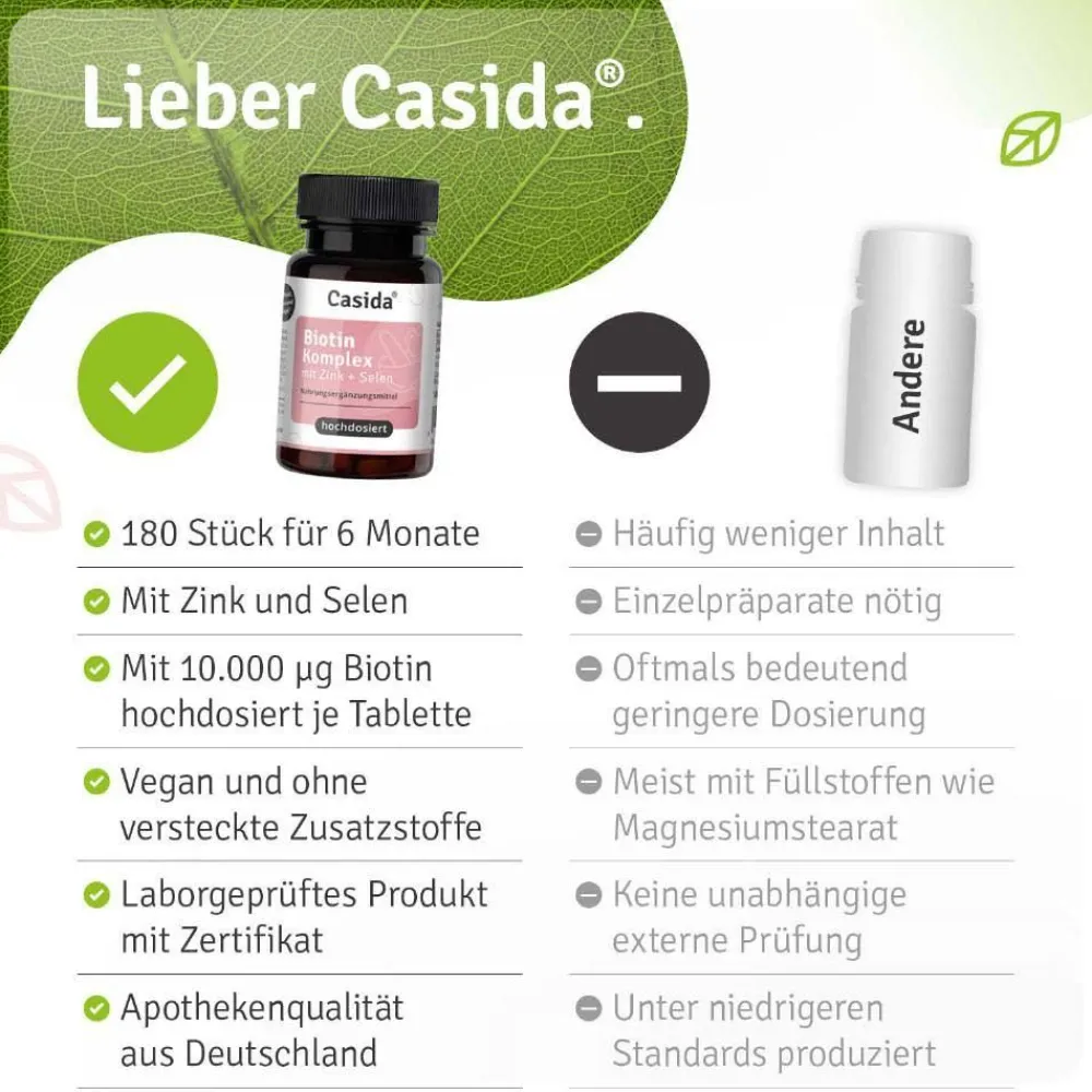 Biotin + Selen + Zink für Haut, Haare & Nägel – hochdosiert - vegan|Casida
