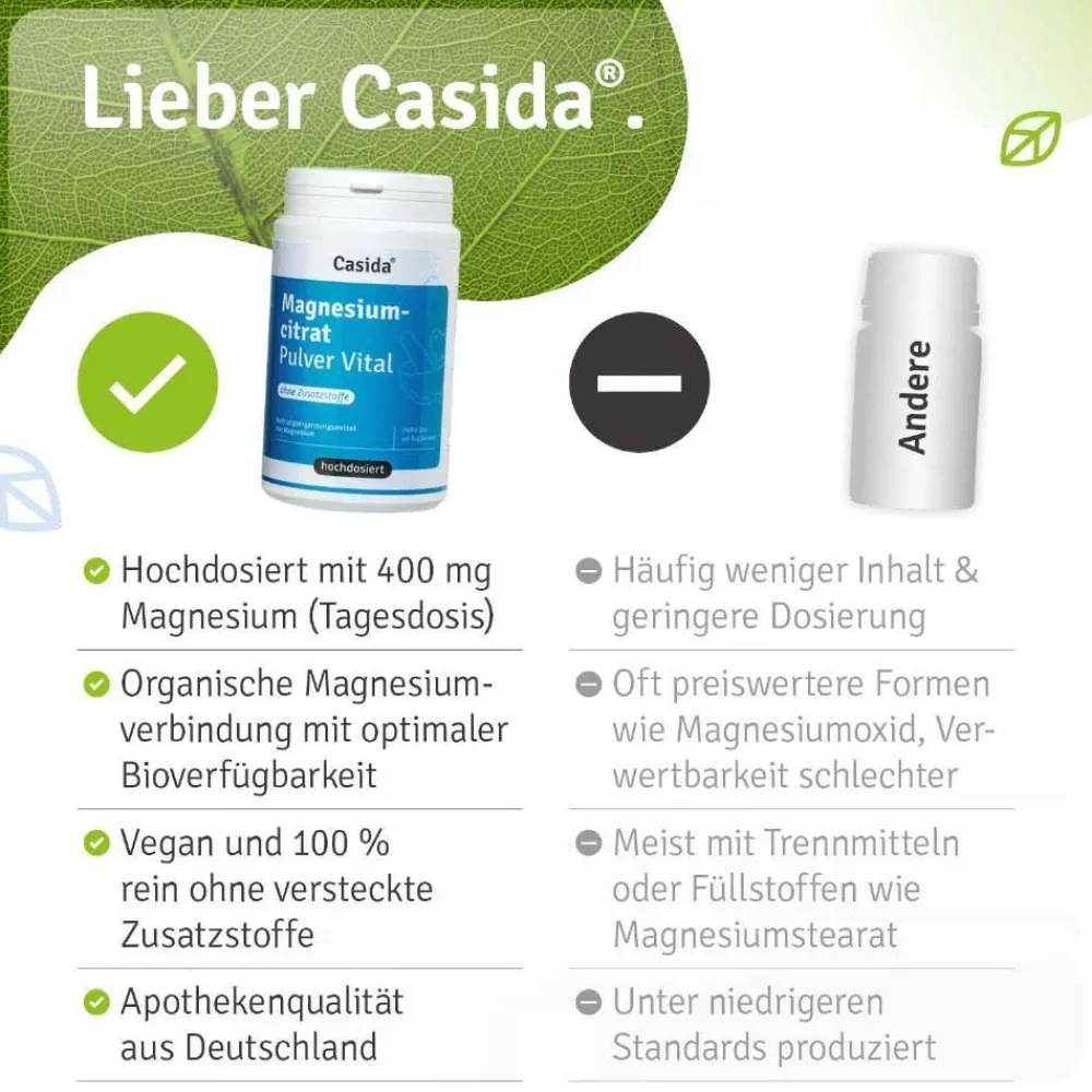 Magnesiumcitrat Pulver Vital – Premium Magnesium Pulver, hohe Bioverfügbarkeit>Casida Online