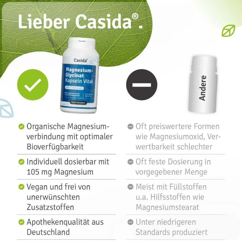 Magnesiumglycinat - Premium Chelatiertes Magnesiumbisglycinat - vegan, hochdosiert>Casida Online