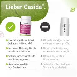 ® ProbioFemin><noscript><img data-lazyloaded=