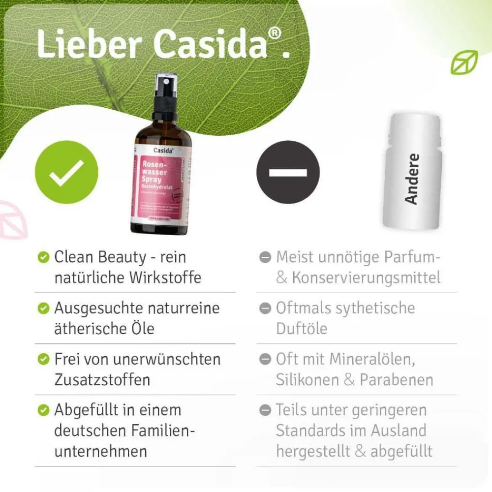 ® Rosenwasser Spray Rosenhydrolat bio|Casida