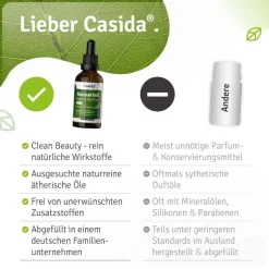 ® Rosmarinöl Haare & Kopfhaut|Casida Clearance