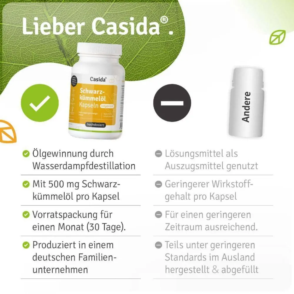® Schwarzkümmelöl Kapseln 3000 mg – Hochdosiert, kaltgepresst, naturbelassen|Casida New