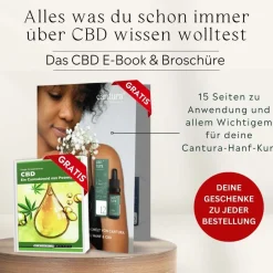 CBD GEL COOL : Das ARTHRO AKUT GEL von ® als CBD Kühl-Gel bei Muskel- und Gelenkbeschwerden|cantura Outlet
