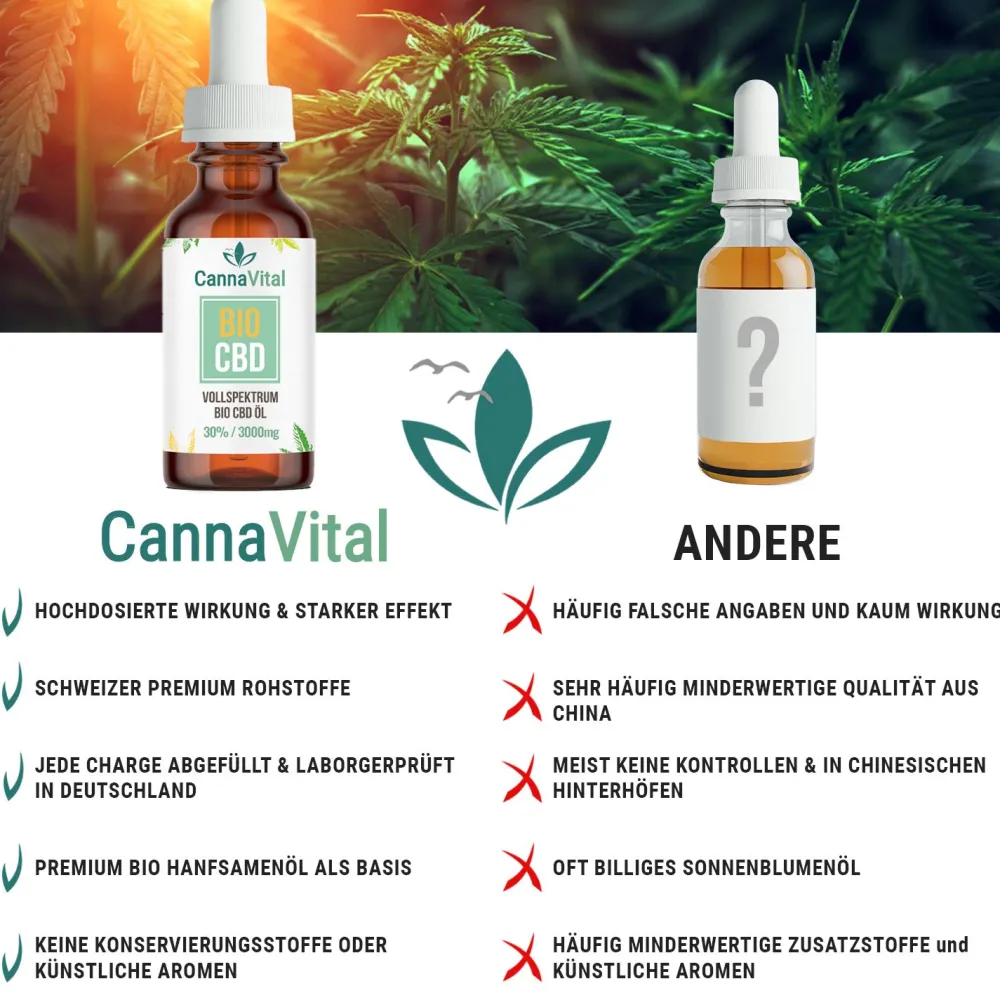 CBD Öl Bio Vollspektrum Tropfen 30% - 10 ml mit Cannabidiol | Laborqualität CannaVital®| New