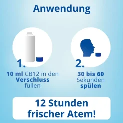 Mundspülung Mild: Mundwasser mit Zinkacetat & Chlorhexidin, gegen schlechten Atem & Mundgeruch><noscript><img width=