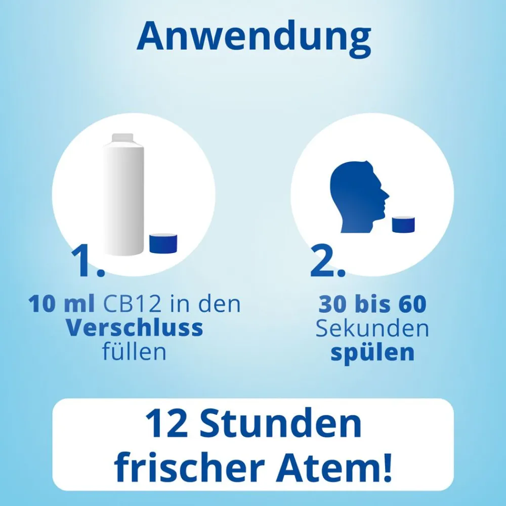 Mundspülung Mild: Mundwasser mit Zinkacetat & Chlorhexidin, gegen schlechten Atem & Mundgeruch>CB12 Hot