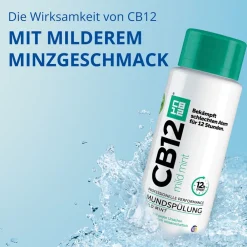 Mundspülung Mild: Mundwasser mit Zinkacetat & Chlorhexidin, gegen schlechten Atem & Mundgeruch><noscript><img width=