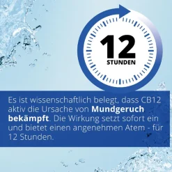 Mundspülung: Mundwasser mit Zinkacetat & Chlorhexidin gegen schlechten Atem & Mundgeruch|CB12 Online