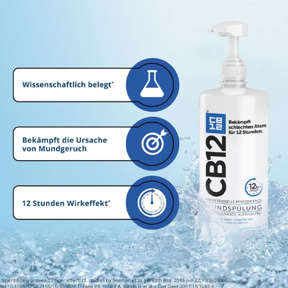 Mundspülung: Mundwasser mit Zinkacetat & Chlorhexidin gegen schlechten Atem & Mundgeruch|CB12 Online