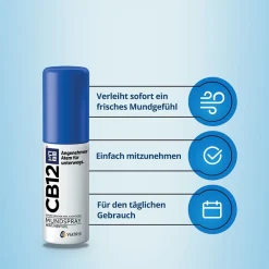 Spray: Mundspray für angenehmen Atem unterwegs|CB12 New