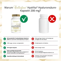 Cellufine® HyaVita® Hyaluronsäure-Kapseln 200 mg| Outlet