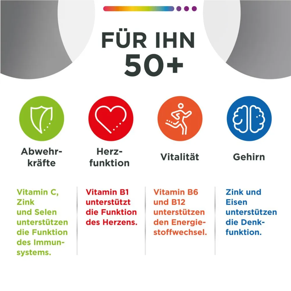 ® Für Ihn 50+, 60 St. - Nahrungsergänzungsmittel - Jetzt 20% mit dem Code Vitamine20 sparen*>Centrum Discount