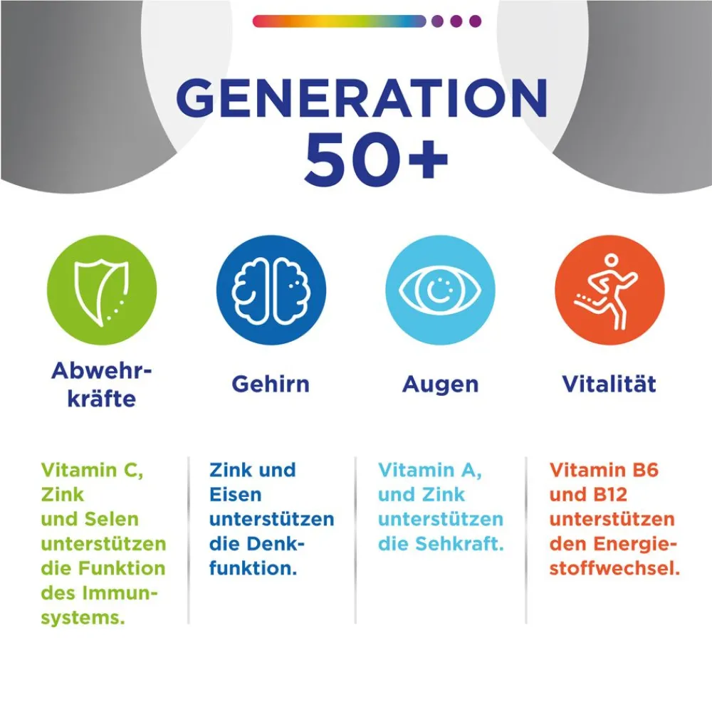 Generation 50+, 180 St. mit Vitamin D und Vitamin C - Jetzt 20% mit dem Code Vitamine20 sparen*>Centrum New
