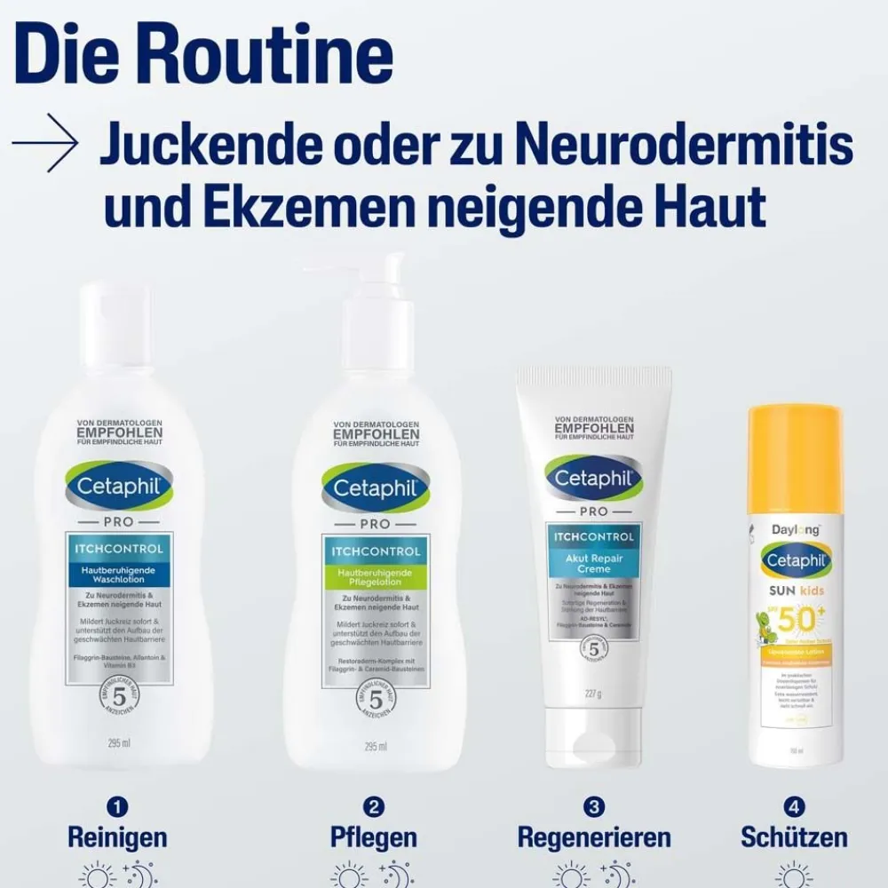 CETAPHIL PRO ItchControl Akut Repair Creme reduziert Symptome bei Neurodermitis> New