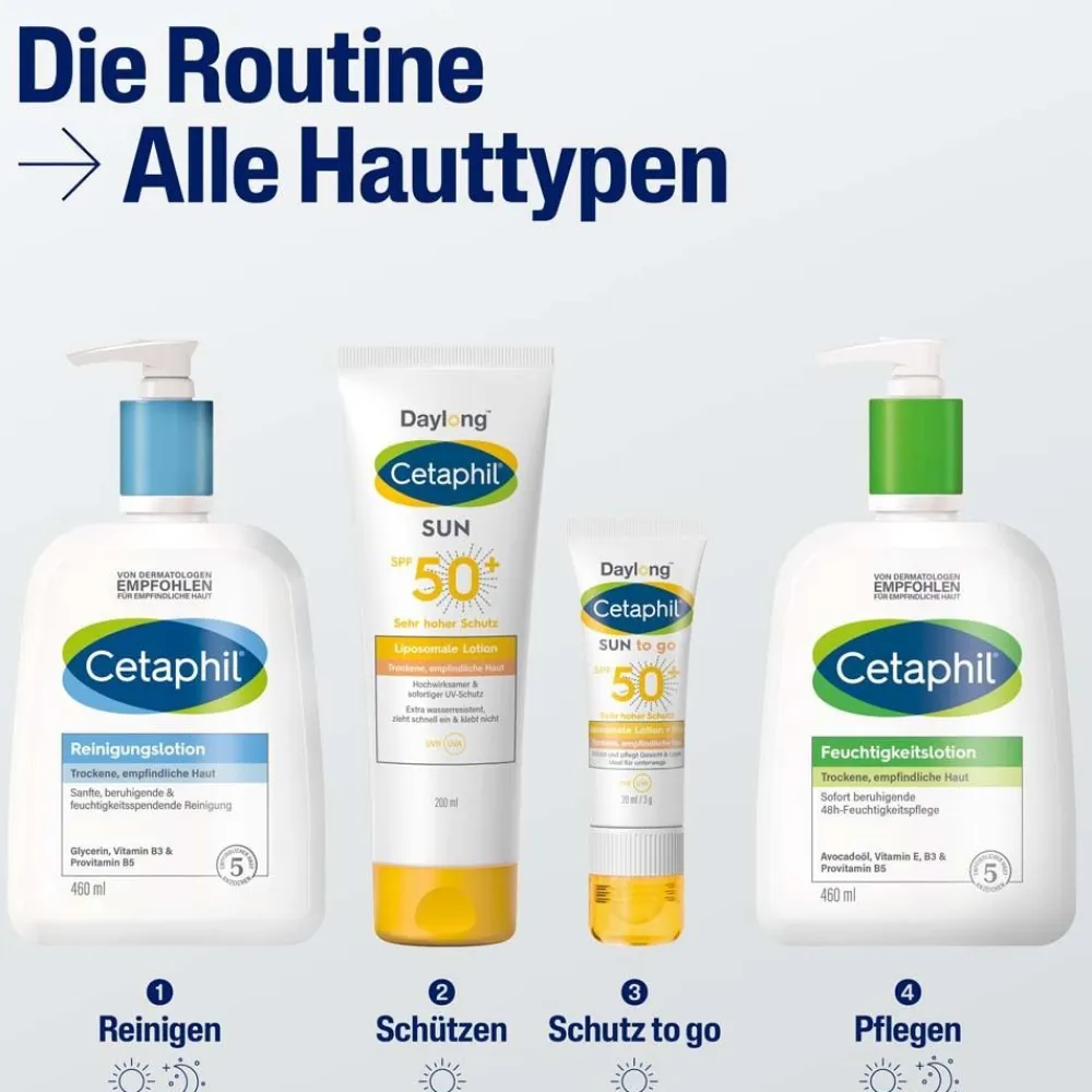 SUN Liposomale Lotion SPF 50+ Feuchtigkeitsspendende Sonnenschutzlotion>Cetaphil Hot