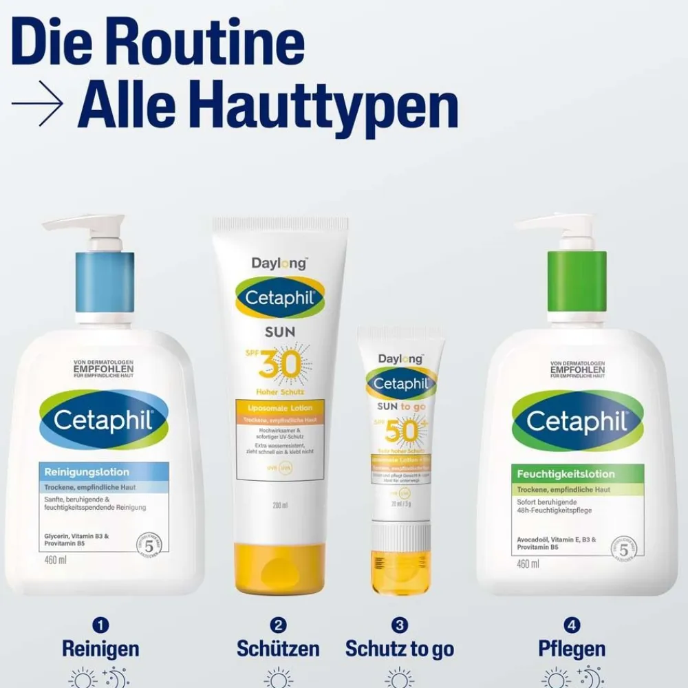SUN Liposomale Lotion SPF 30 Feuchtigkeitsspendende Sonnenschutzlotion>Cetaphil Best