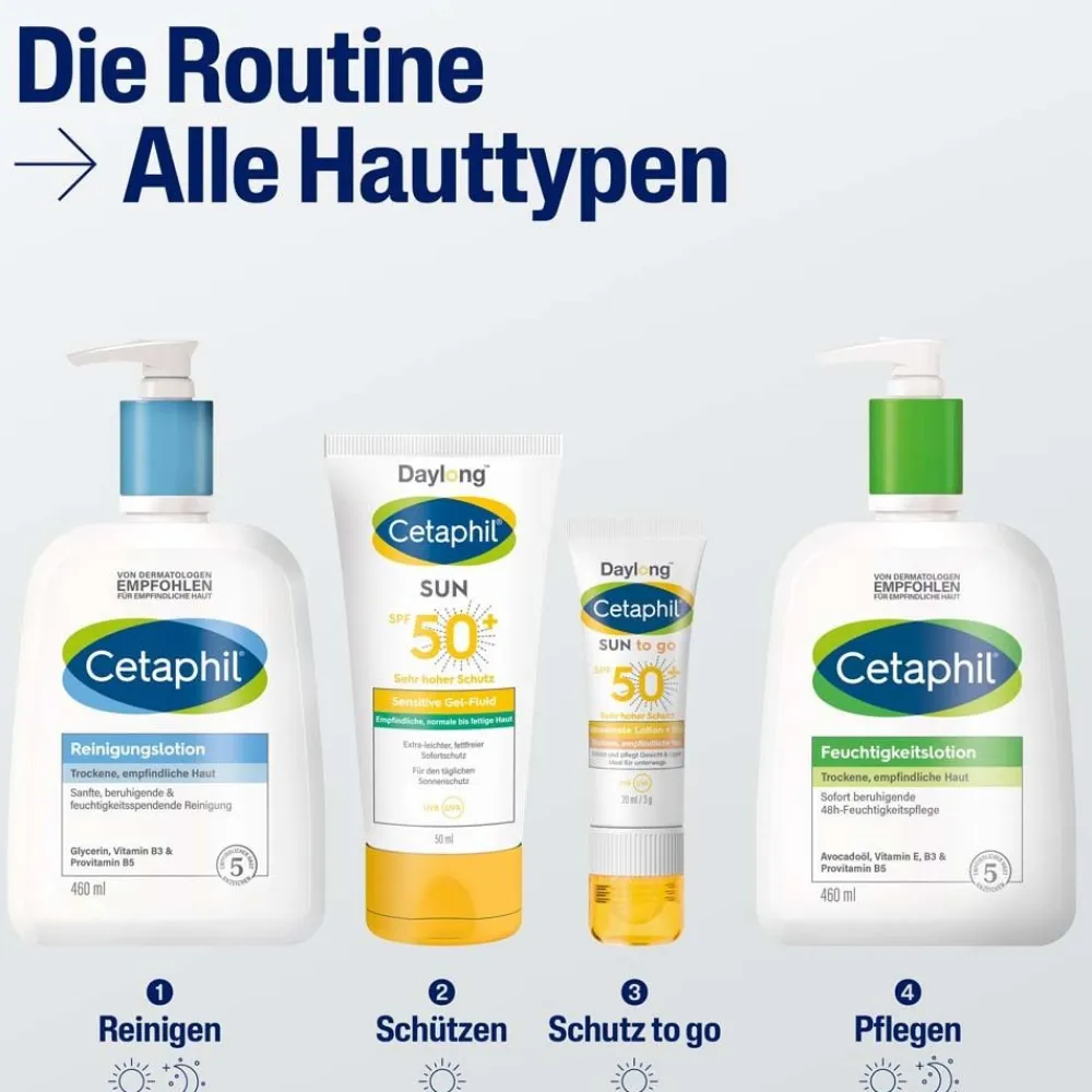 SUN Sensitive Gel-Fluid SPF 50+ Extra-leichter Sonnenschutz Gesicht|Cetaphil Clearance