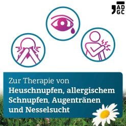 -ADGC® Allergie-Tablette mit schneller Wirkung gegen Heuschnupfen|Cetirizin Clearance