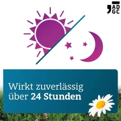 -ADGC® Allergie-Tablette mit schneller Wirkung gegen Heuschnupfen|Cetirizin Clearance