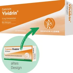 Vividrin®|Cetirizin Clearance