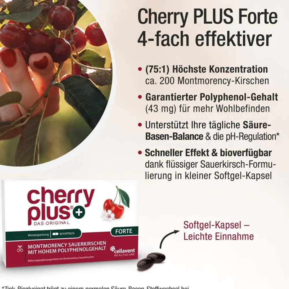 Cherry Plus Forte| Discount