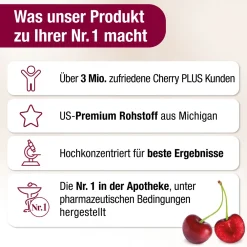 CHERRY PLUS® - Montmorency-Sauerkirsch-Kapseln><noscript><img width=