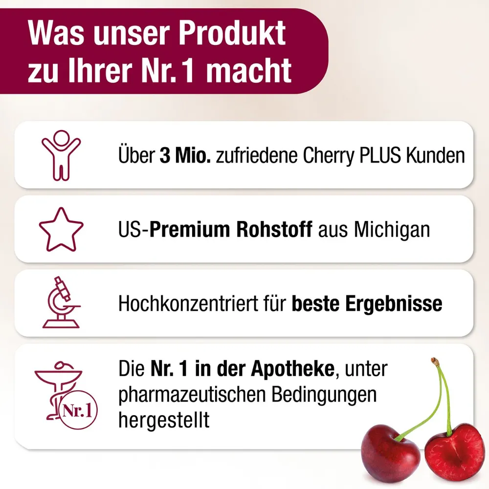 CHERRY PLUS® - Montmorency-Sauerkirsch-Kapseln> Sale