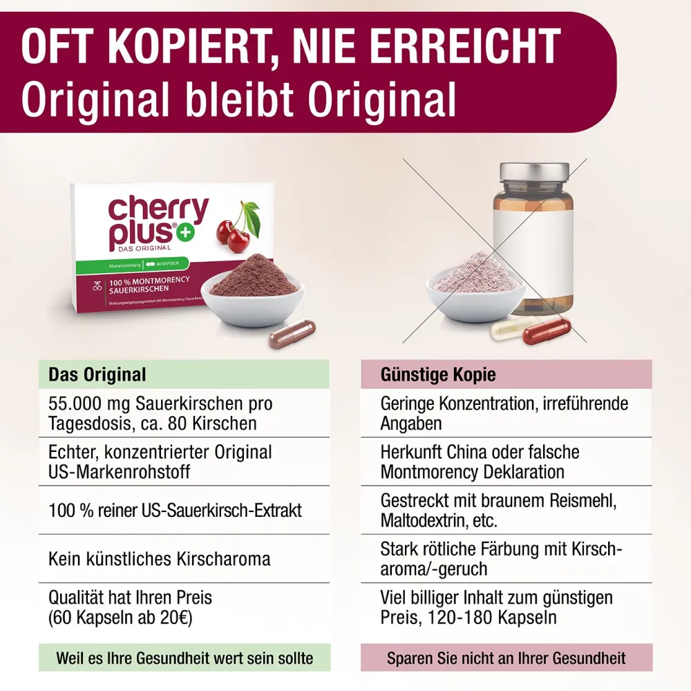 CHERRY PLUS® - Montmorency-Sauerkirsch-Kapseln> Sale