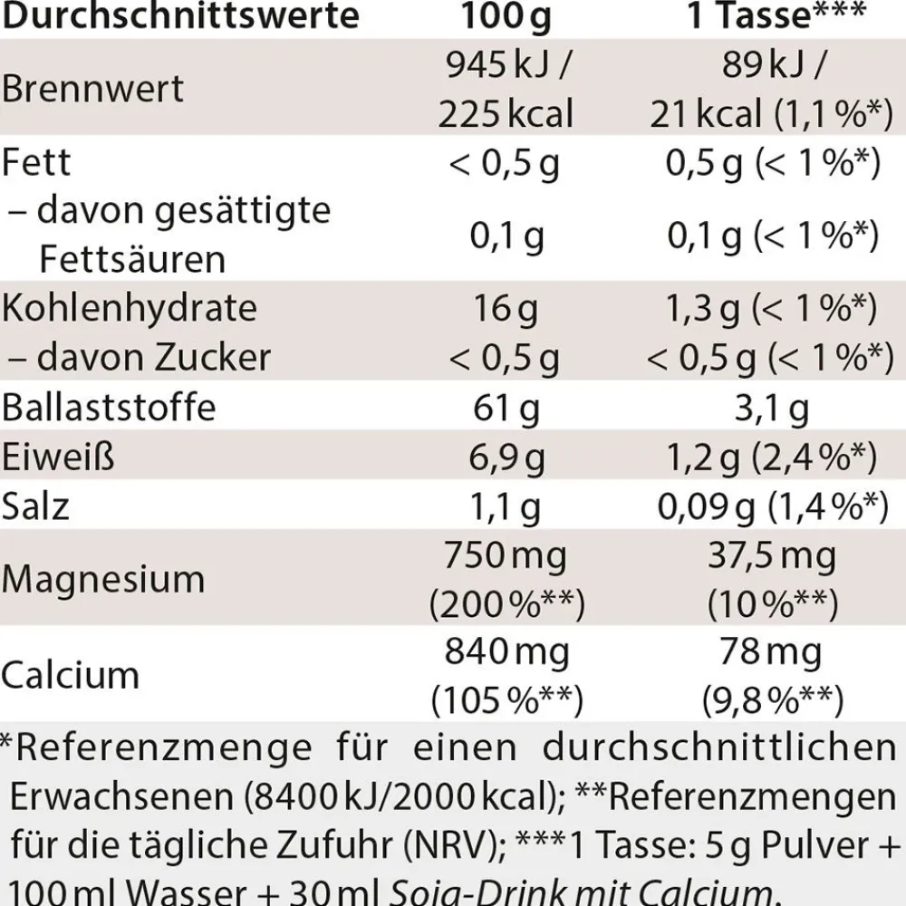 balance Wellness Kaffee mit Akazienfaser Guarana Reishi-Pilz Ginseng>Chi-Cafe Best