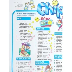 ChipListe® als Poster> New