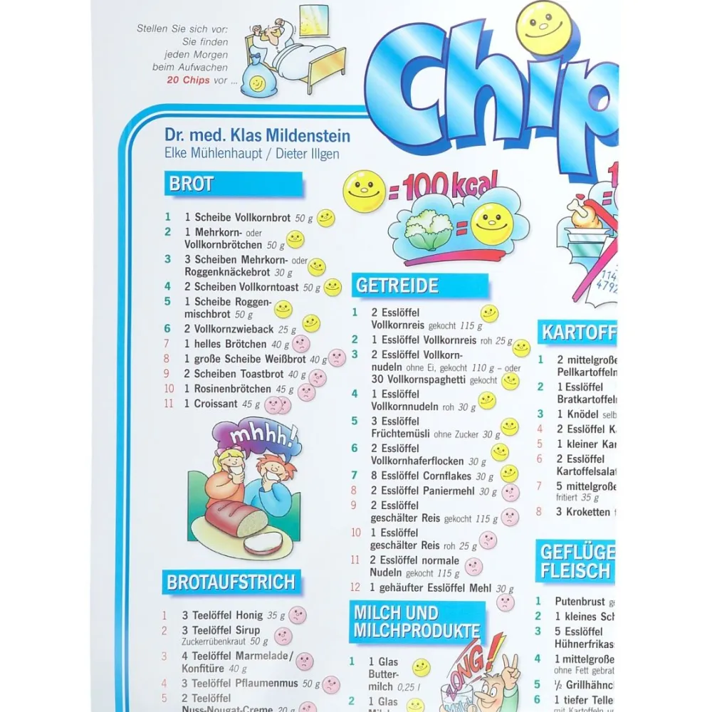 ChipListe® als Poster> New