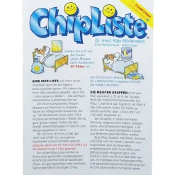 ChipListe® in Leporelloform> Online