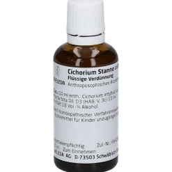 Cichorium Stanno Cultum D 3 Dilution><noscript><img width=
