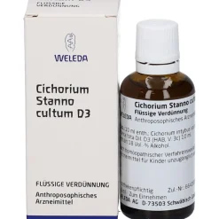 Cichorium Stanno Cultum D 3 Dilution><noscript><img width=
