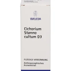 Cichorium Stanno Cultum D 3 Dilution><noscript><img width=