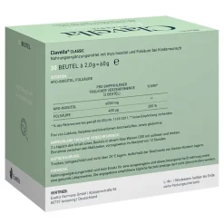 Classic mit myo-Inositol– zur Regulation des Monatszyklus und des Eisprungs>Clavella Discount