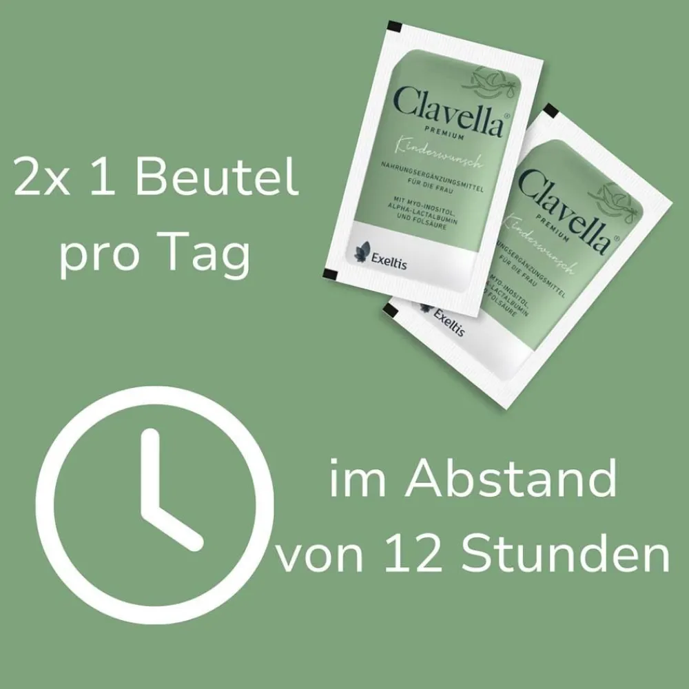 Premium Kinderwunsch: Zur Monatszyklus-Regulation – mit myo-Inositol>Clavella Sale
