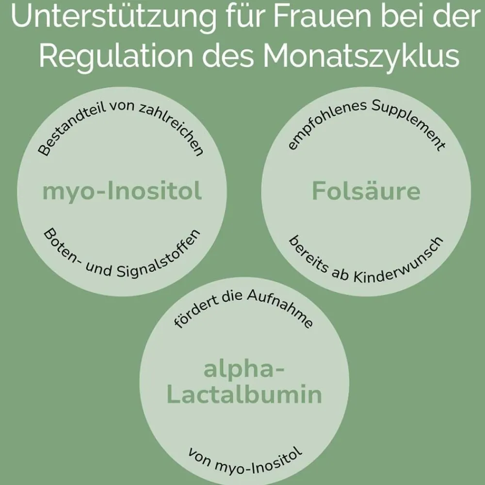 Premium Kinderwunsch: Zur Monatszyklus-Regulation – mit myo-Inositol>Clavella Sale