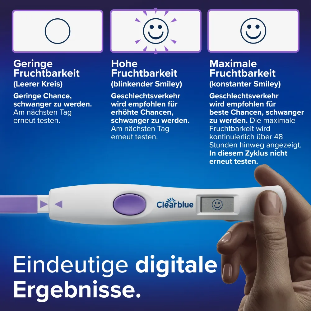 Clearblue Ovulationstest FORTSCHRITTLICH & DIGITAL + Schwangerschaftstest|Clearblue Schwangerschaftstest