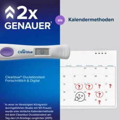 Clearblue Ovulationstest FORTSCHRITTLICH & DIGITAL + Schwangerschaftstest|Clearblue Schwangerschaftstest